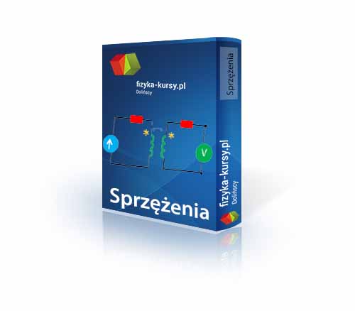Pudełko kurs o tematyce sprzężenie magnetyczne cewek. Na pudełku znajdują się sprzężone ze sobą transformatory