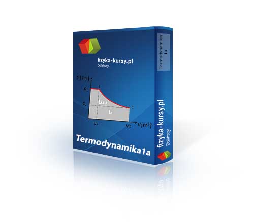 PUDEŁKO Termodynamika 1a