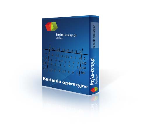 PUDEŁKO Metoda graficzna 