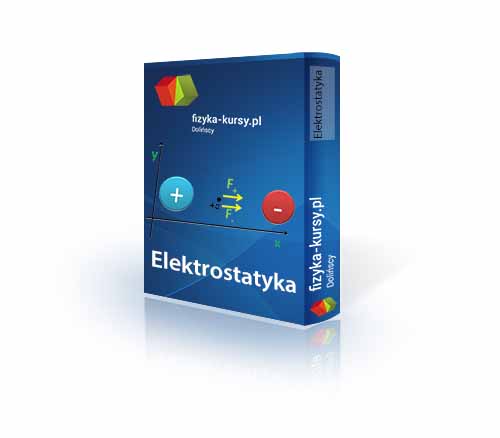 PUDEŁKO Elektrostatyka