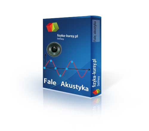 Na zdjęciu jest pudełko kursu z Fal i akustyki