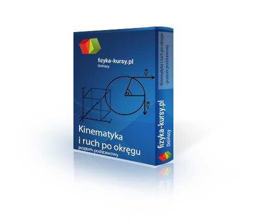 PUDEŁKO Kinematyka i ruch po okręgu 