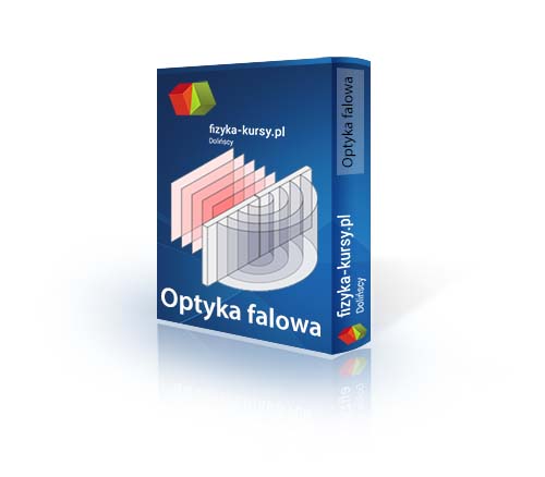 Na pudełku znajduje się przedstawione zjawisko dyfrakcji