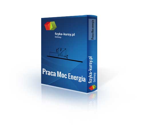 PUDEŁKO Praca Moc Energia