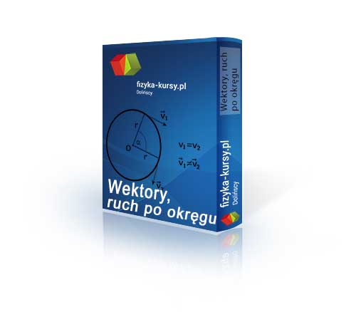 PUDEŁKO Wektory. Ruch po okręgu